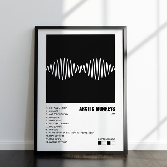Arctic Monkeys Album Cover Poster