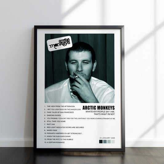 Arctic Monkeys Album Cover Poster