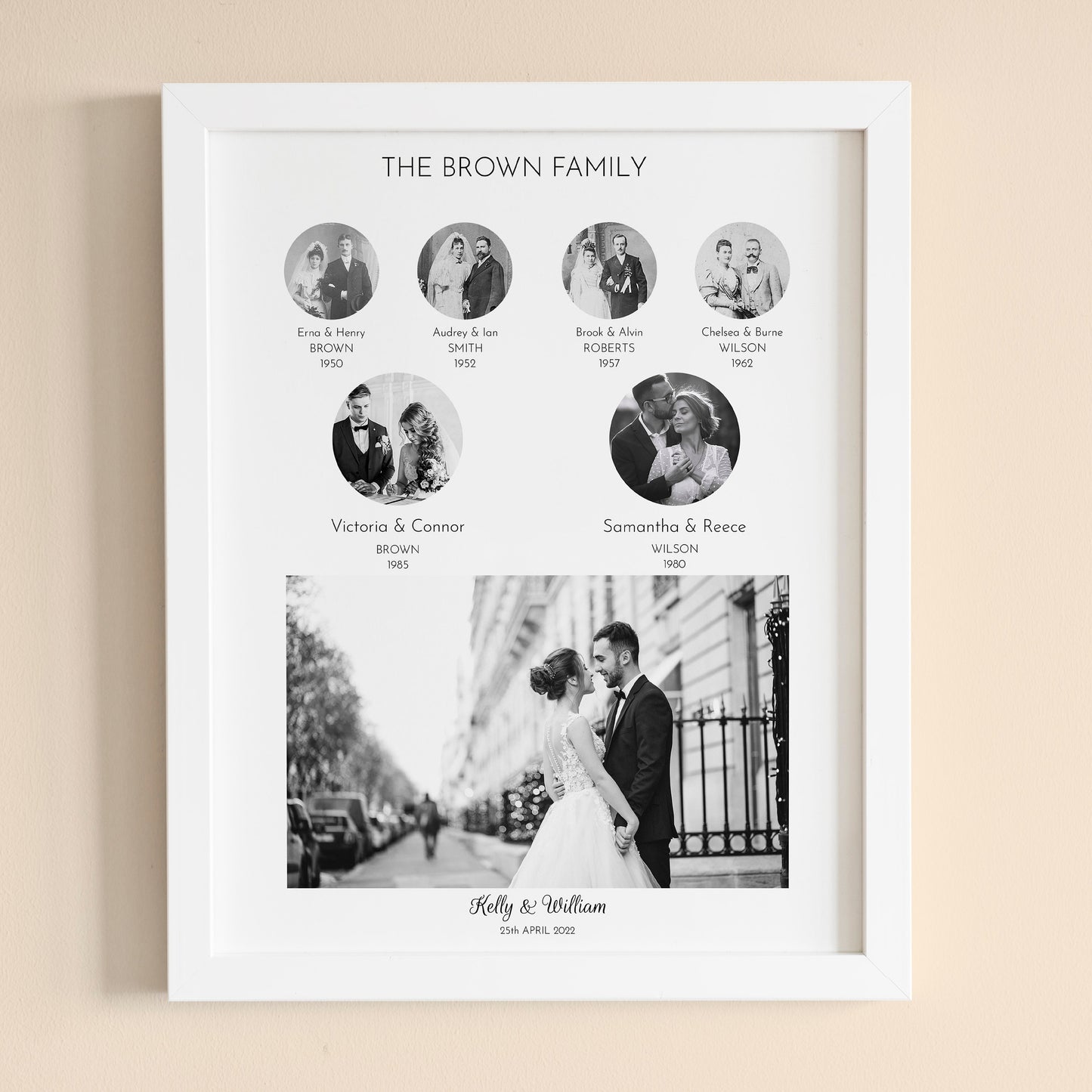 Personalised Family Tree Photo Print, Wedding Genealogy Print, Personalised Genealogy Wedding Print, Family history Wedding Photo Frame