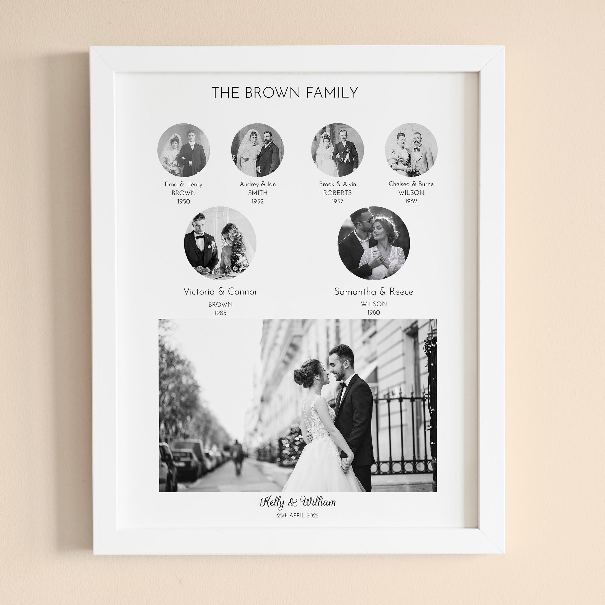 Personalised Family Tree Photo Print, Wedding Genealogy Print, Personalised Genealogy Wedding Print, Family history Wedding Photo Frame