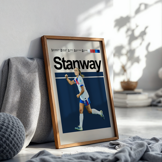 Womens England - Georgia Stanway Poster