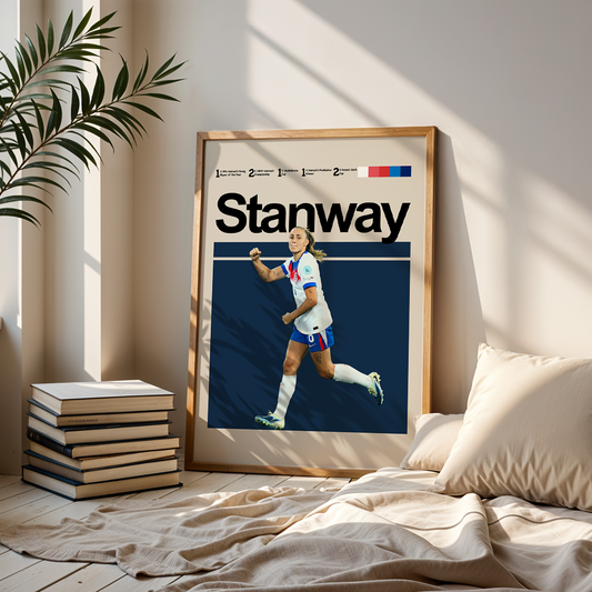 Womens England - Georgia Stanway Poster