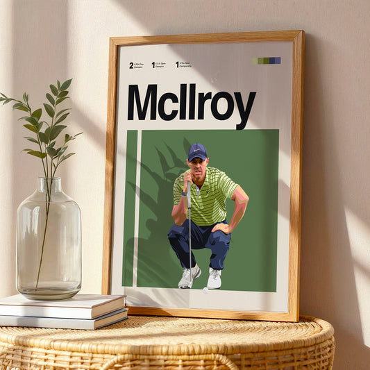 Rory Mcllroy Golf Poster