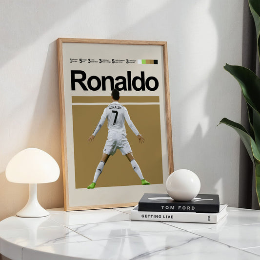 Legends - Cristiano Ronaldo Poster (Man United)