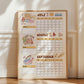 Retro Summer Wall Planner