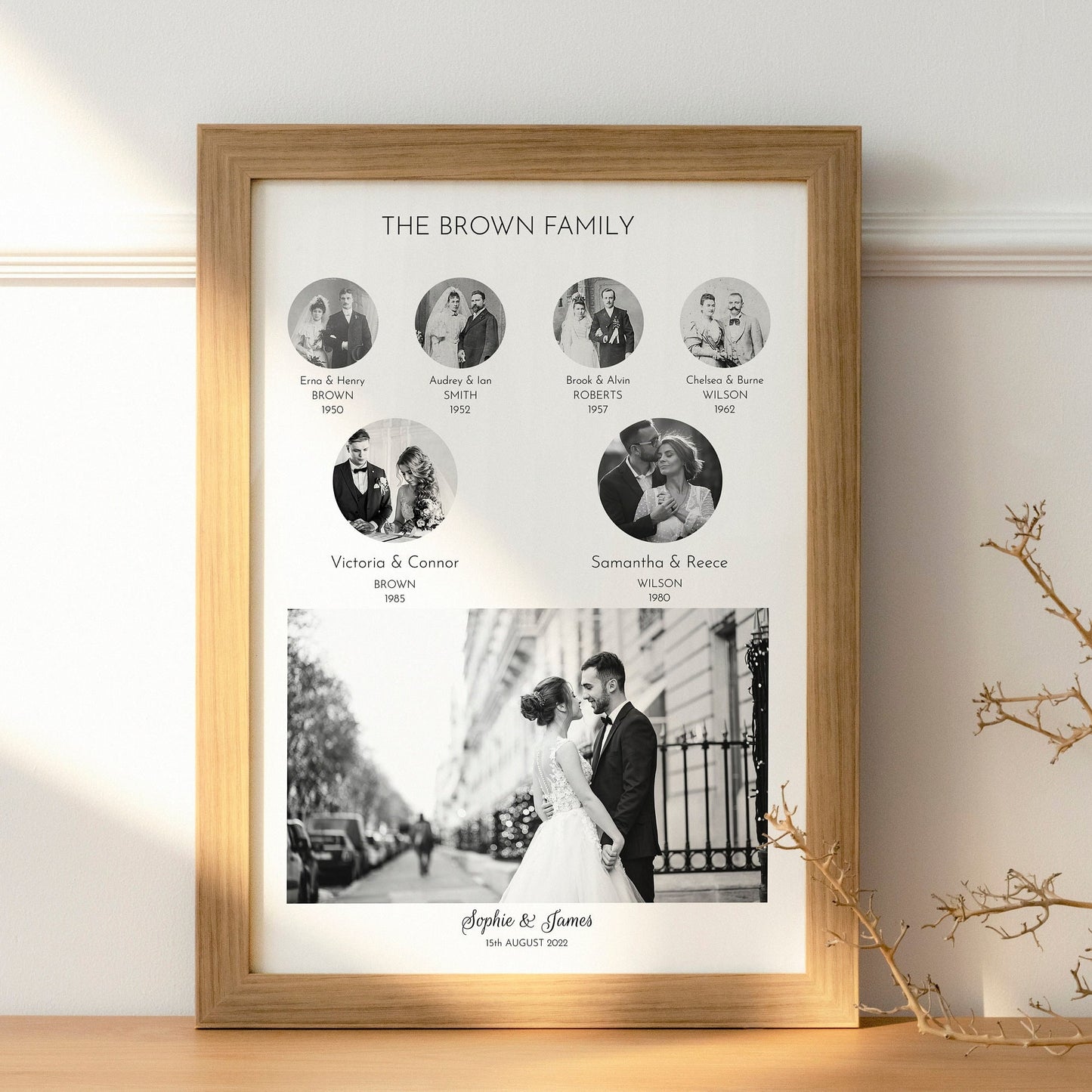 Personalised Family Tree Photo Print, Wedding Genealogy Print, Personalised Genealogy Wedding Print, Family history Wedding Photo Frame