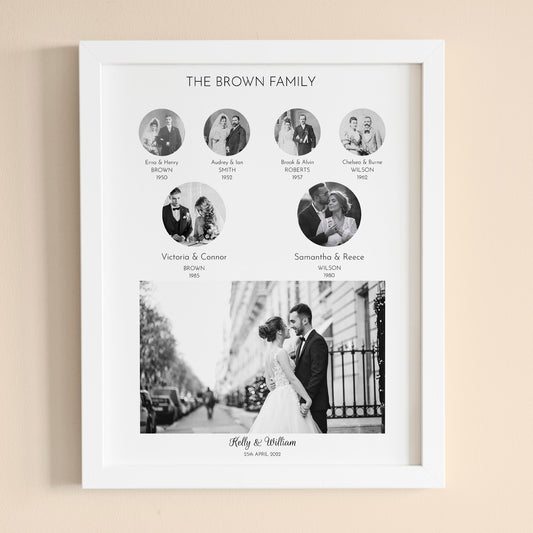 Personalised Family Tree Photo Print, Wedding Genealogy Print, Personalised Genealogy Wedding Print, Family history Wedding Photo Frame