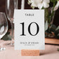 Minimalist Wedding Table Signs, Minimalist Table Numbers, Modern Table Decor Wedding, Wedding Table Number Card, White & Black Table Numbers