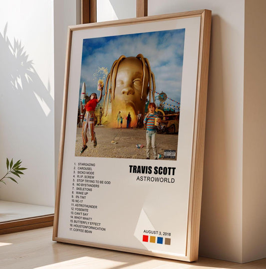 Custom Album Poster, Minimalist Album Print, Choose Your Own Album Poster, Favorite Album Cover Unframed Poster, Artist Cover, Gift Idea