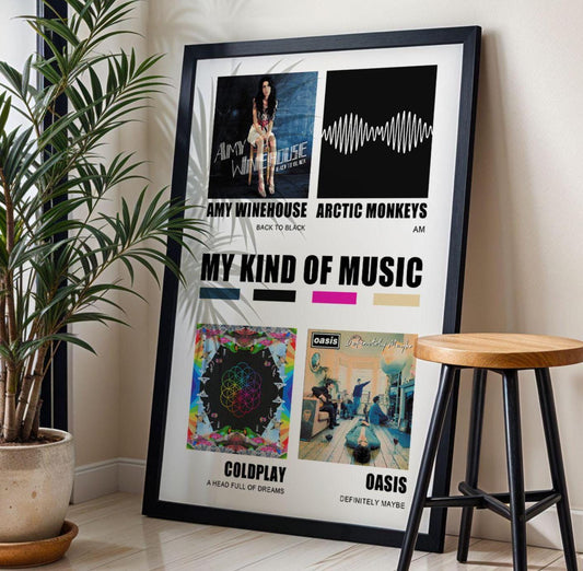 Custom 4 Album Poster, Choose Your Own Albums Poster, Favorite Album Cover Unframed Premium Poster, Artist Cover, Gift Idea