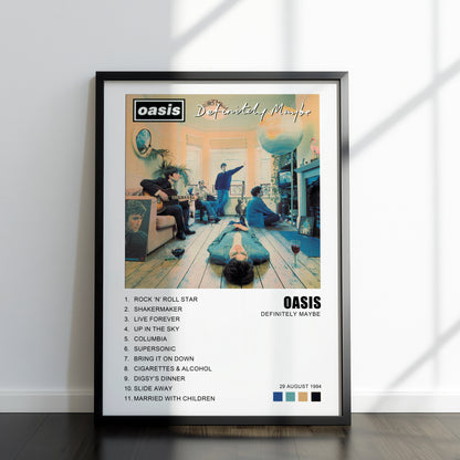Oasis Album Cover Poster
