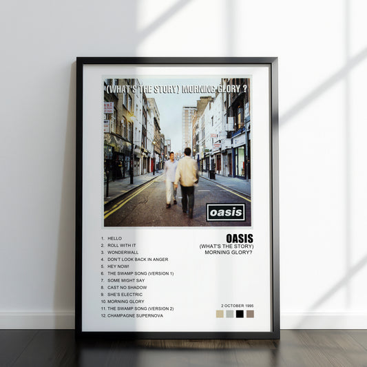 Oasis Album Cover Poster