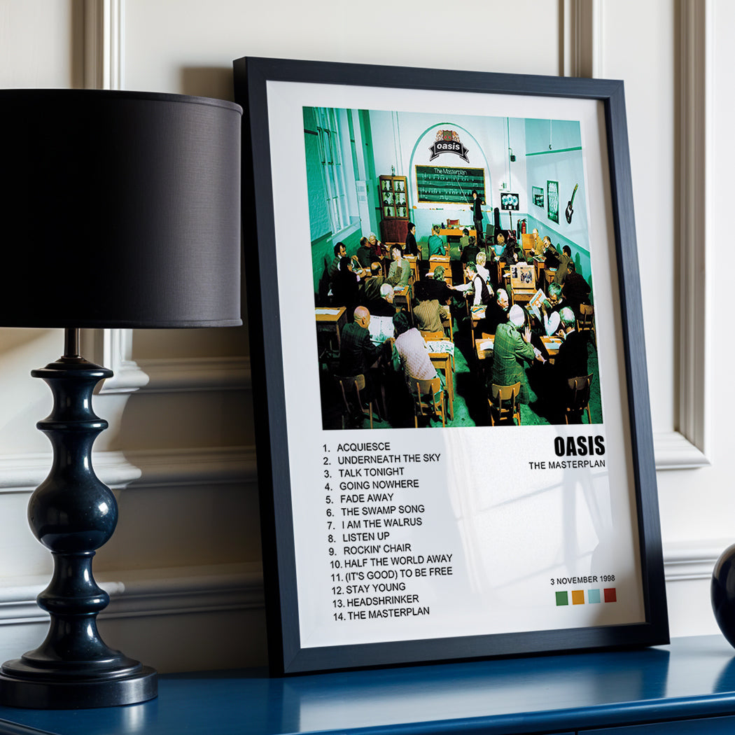 Oasis Album Cover Poster