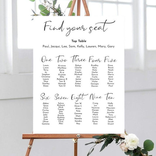 Wedding Seating Plan Sign