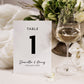 Minimalist Wedding Table Number Cards